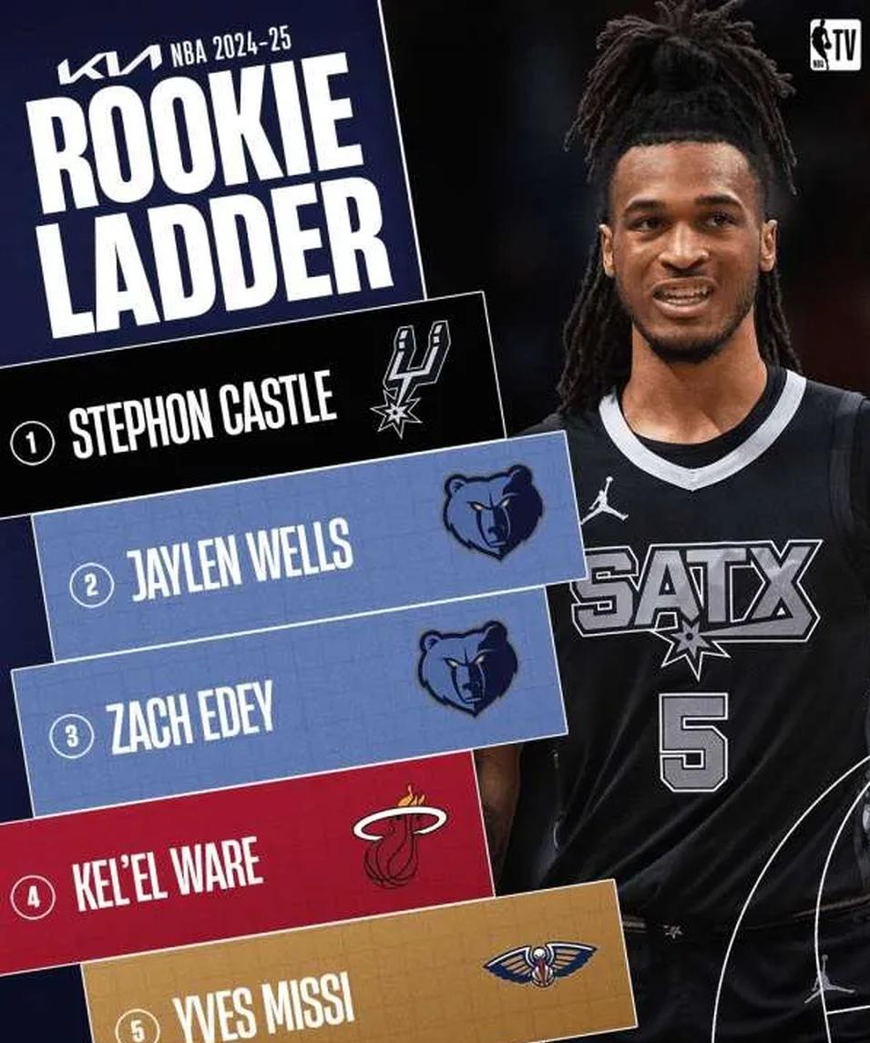 乐鱼体育竞技-雄鹿克星灰熊，东部劲旅实力展现的简单介绍