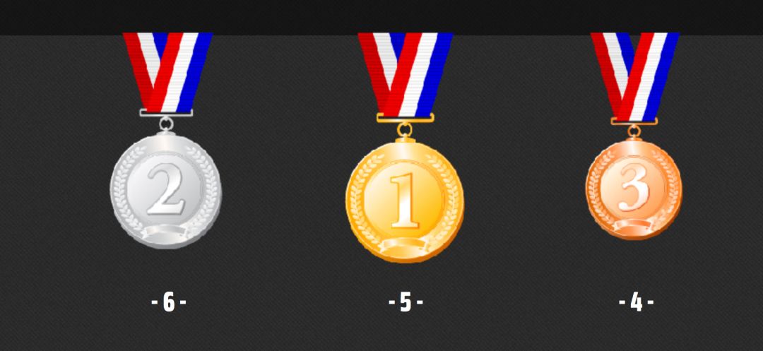 瑞士足球甲级别联赛球队期待取得好成绩的简单介绍