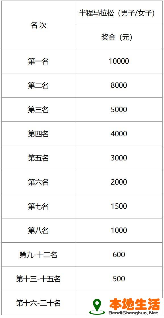 乐鱼体育网站入口-关于阿尔克马尔主场告捷保持排名不变的信息