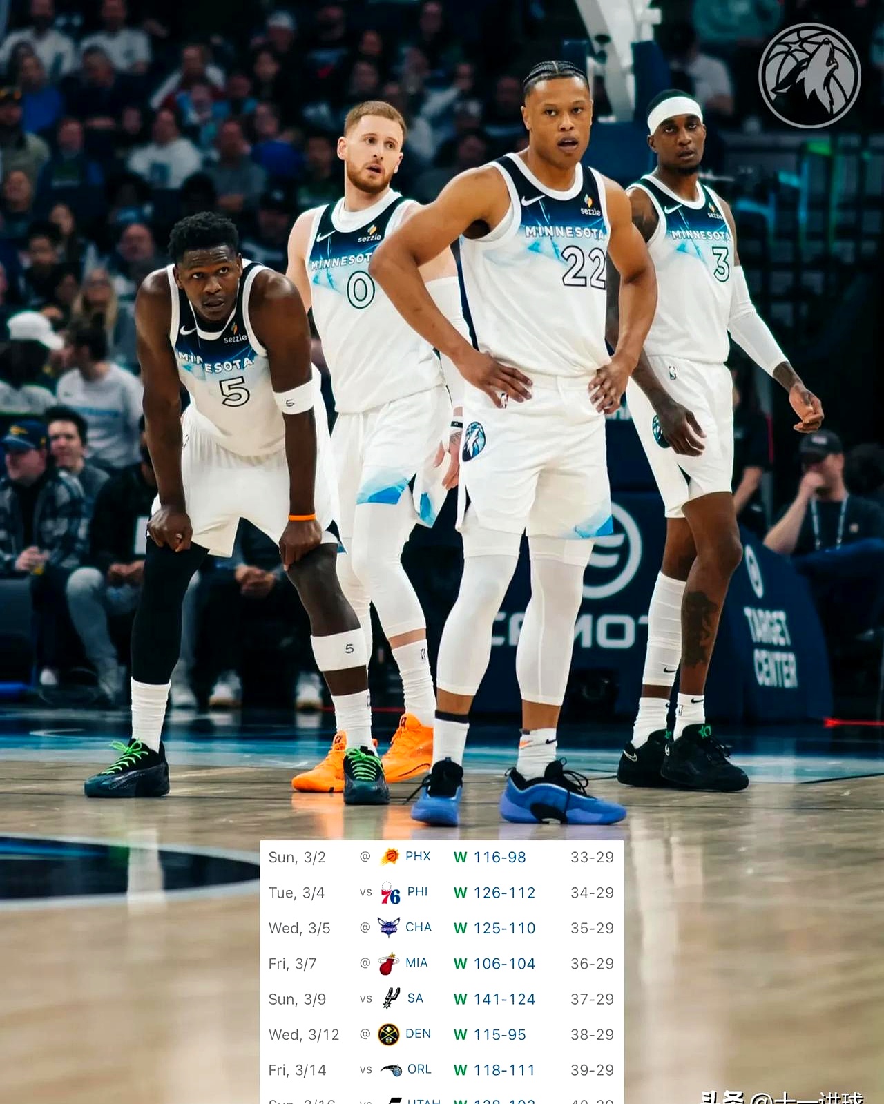 森林狼胜出马刺，稳定全场比赛的简单介绍