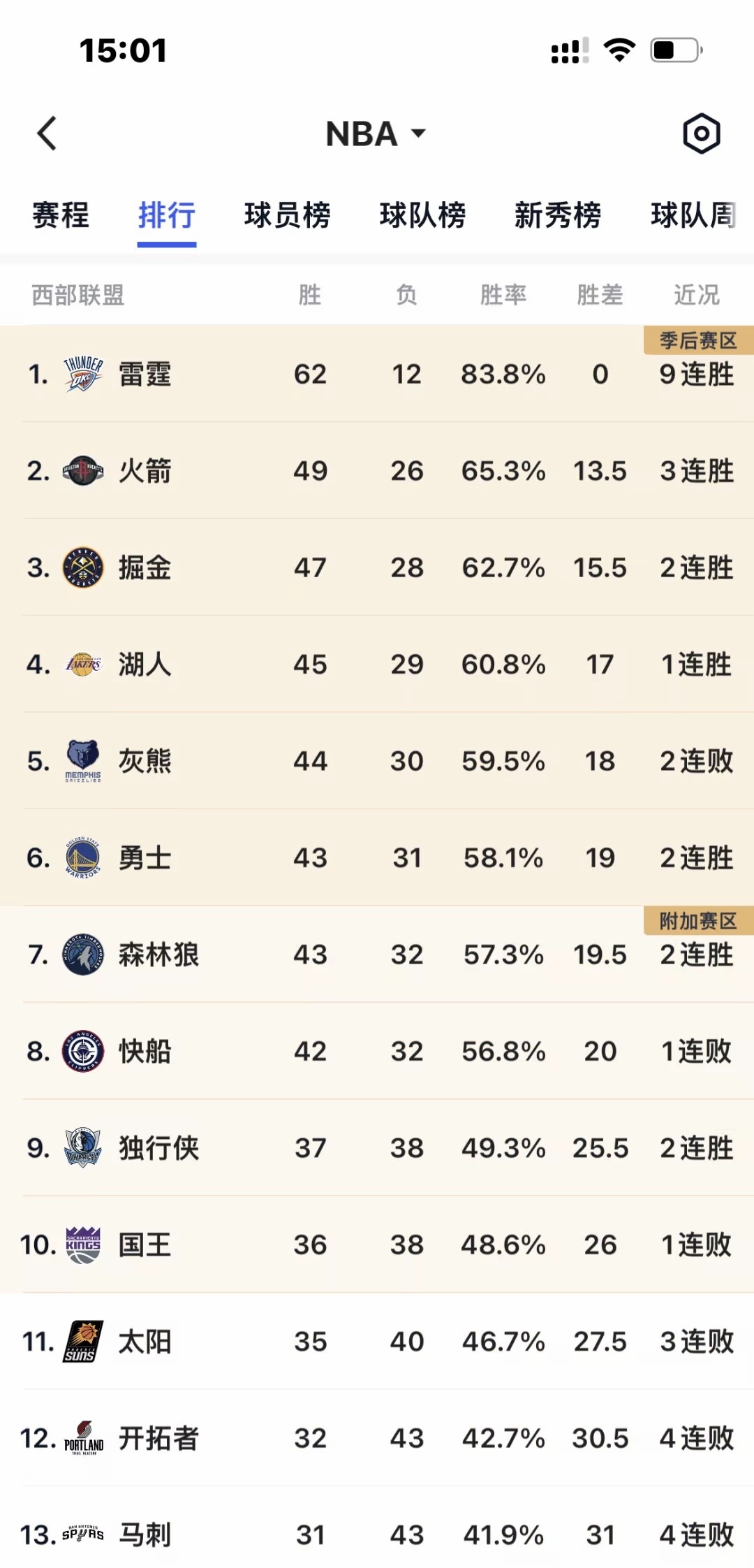 乐鱼体育登录入口-快船客场战胜灰熊，乔治荣膺全场最佳砍下27分