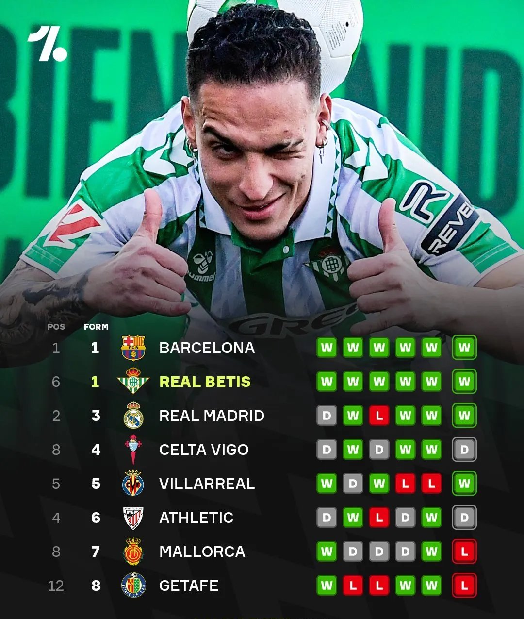 勒沃库森战平劲敌，积分榜位置不变的简单介绍