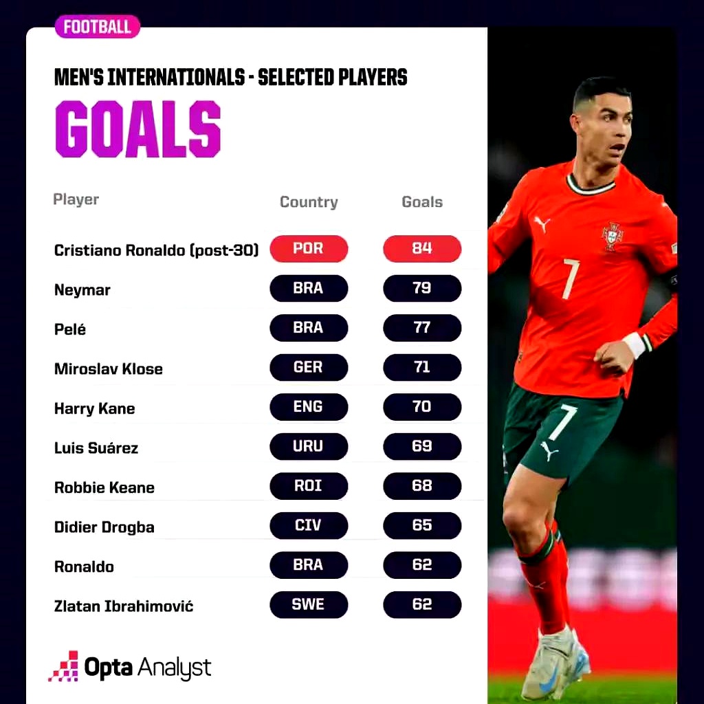 包含尤文图斯击败AC米兰，C罗梅开二度领衔，表现尤其厉害的词条